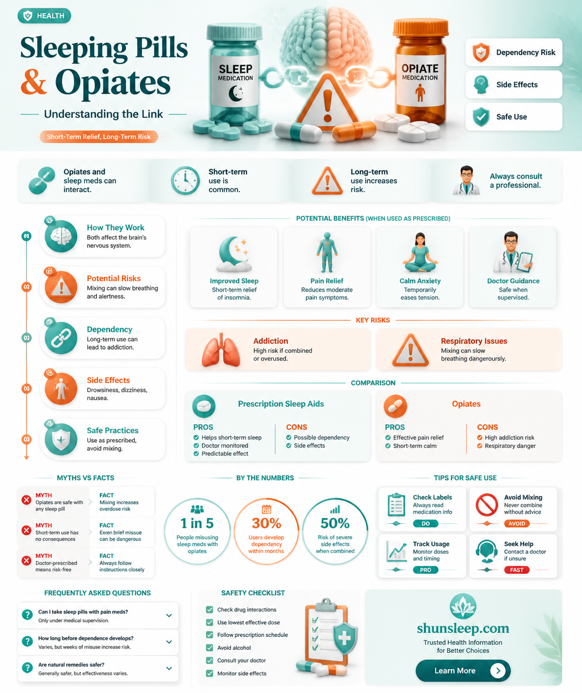 are sleeping pills opiates