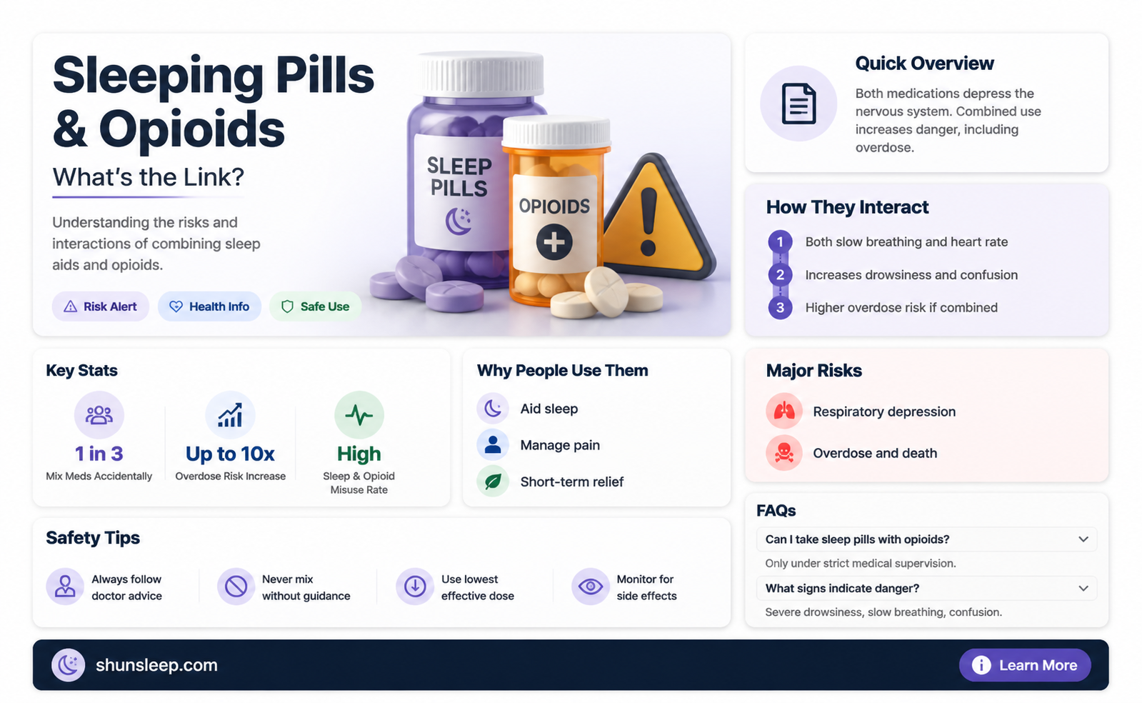 are sleeping pills an opioid