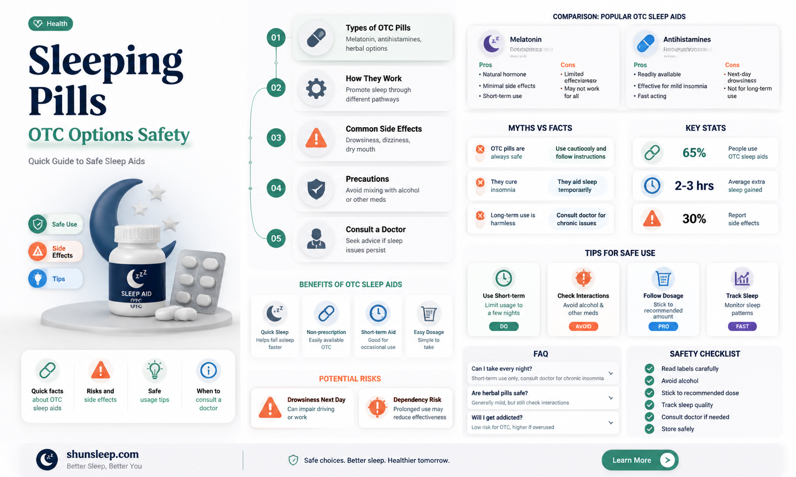 are over the counter sleeping pills dangerous
