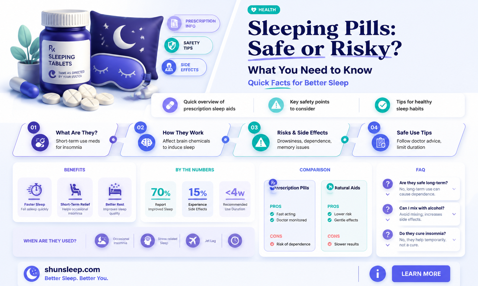 are prescripton sleeping pills dangerous