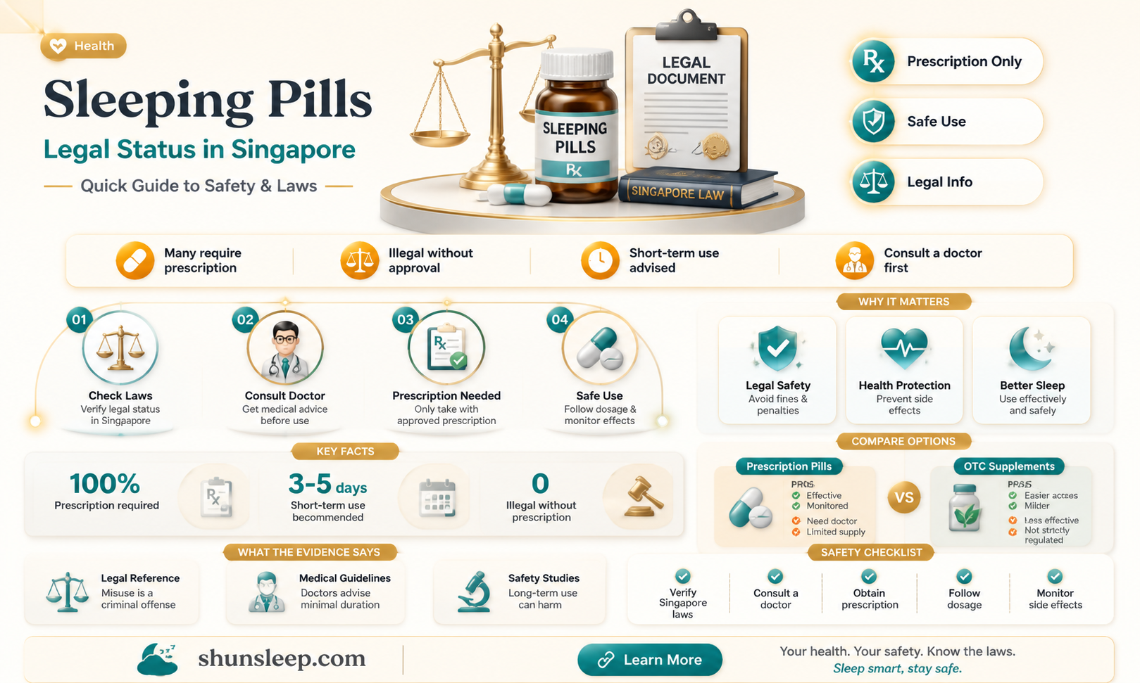 are sleeping pills legal in singapore