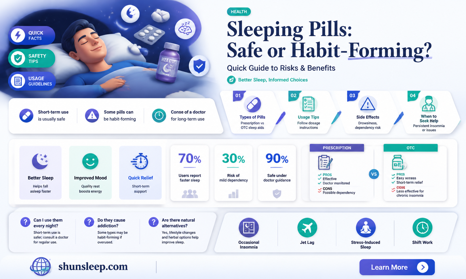 are over the counter sleeping pills habit forming