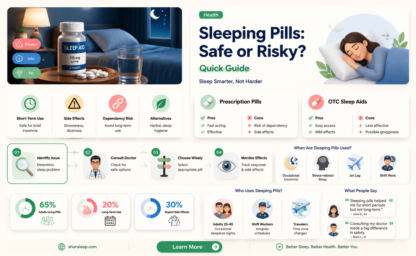 are sleeping pills dangerous