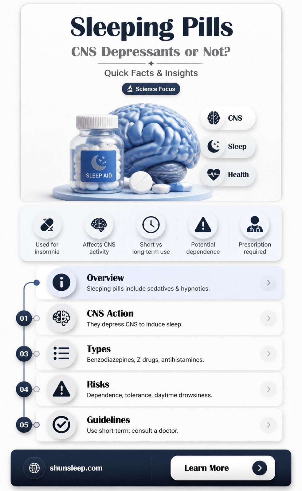 are sleeping pills cns depressants