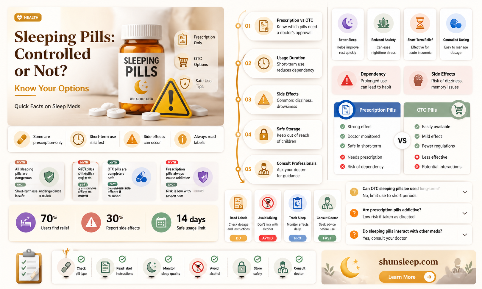 are all sleeping pills controlled substances