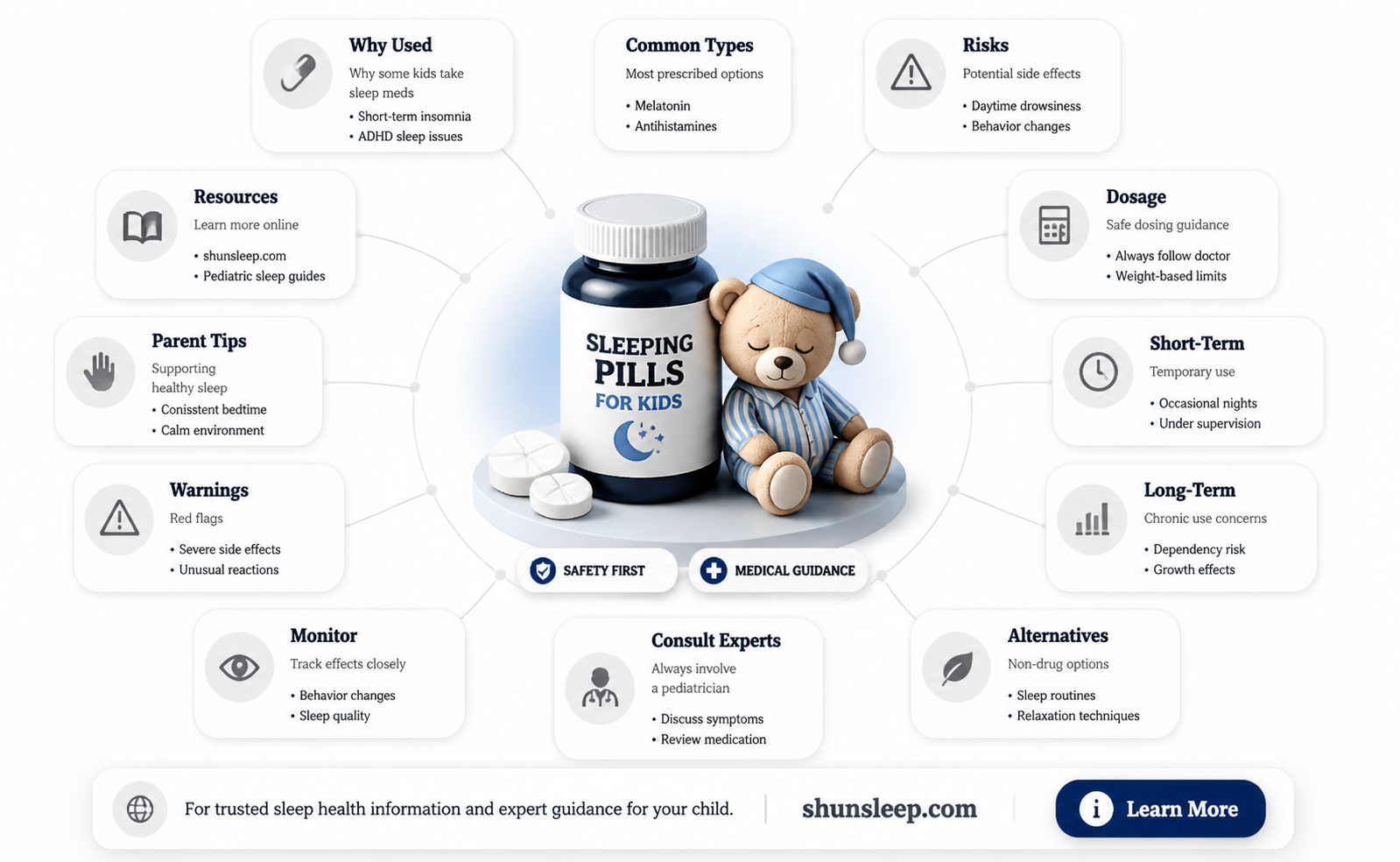 are sleeping pills safe for kids