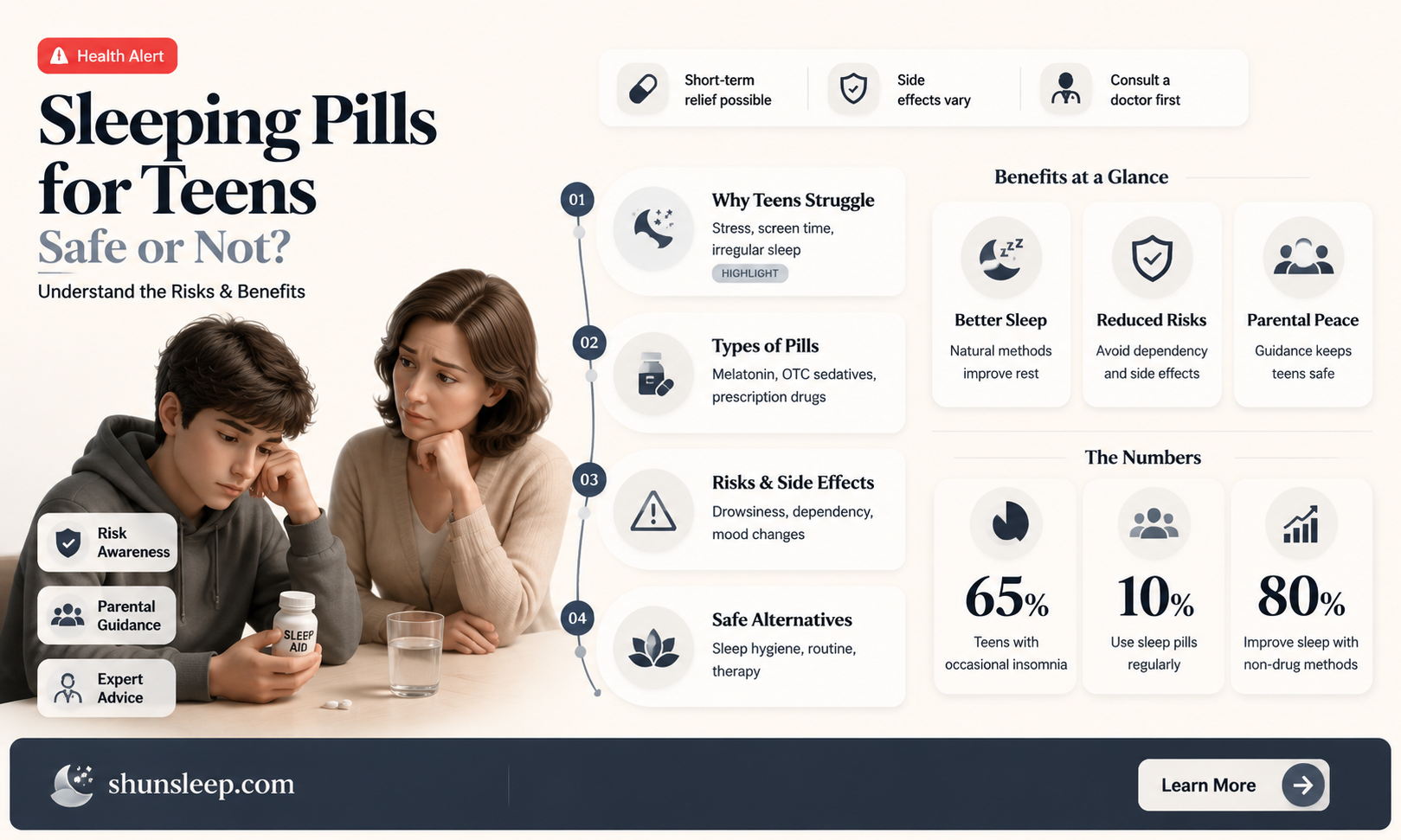 are sleeping pills ok for teenagers
