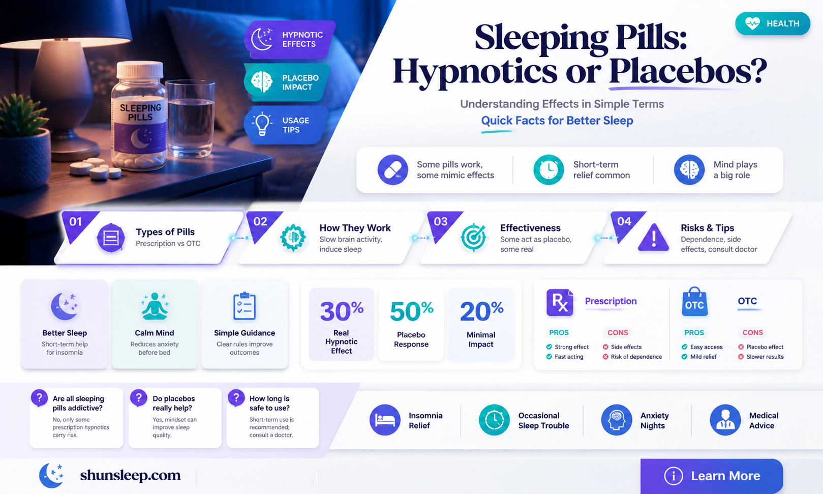 are over the counter sleeping pills hypnotics