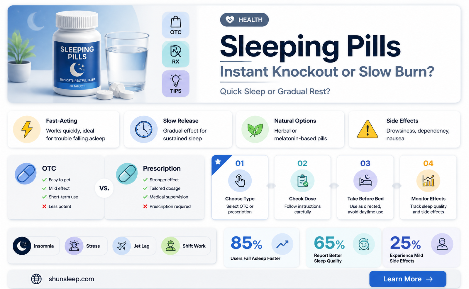 are there sleeping pills that knock you out