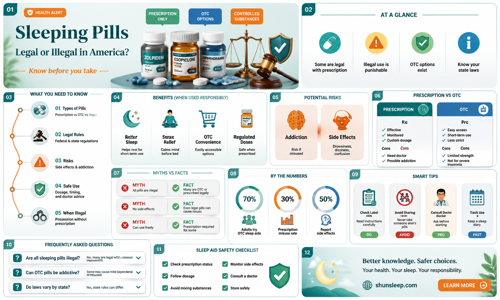 are any sleeping pills legal in america