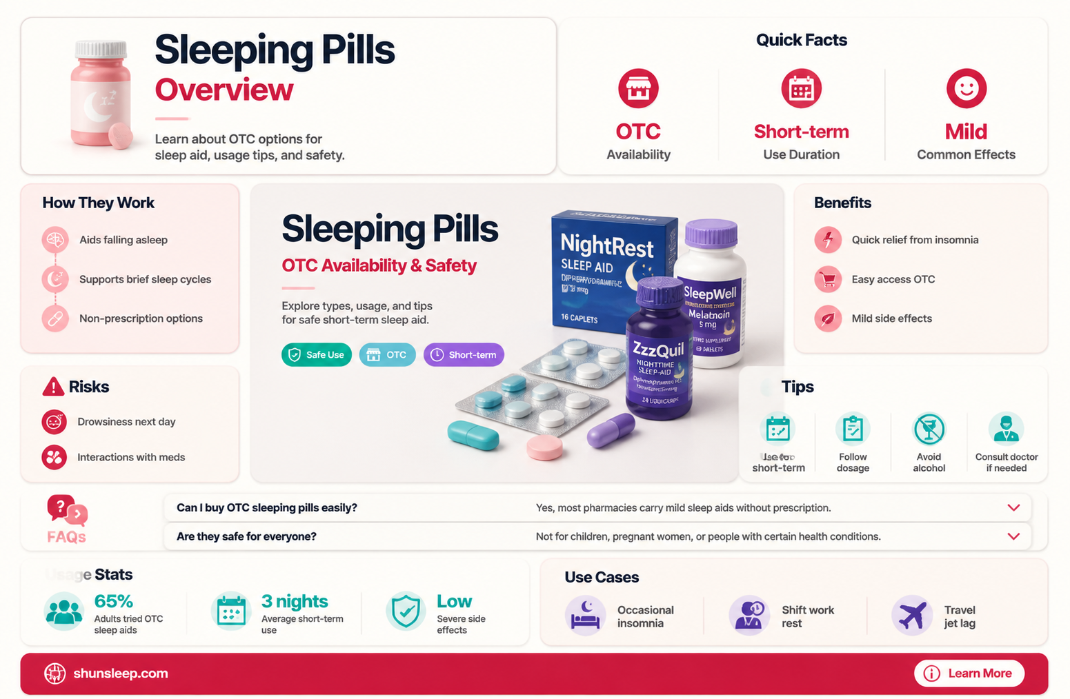 are sleeping pills over the counter