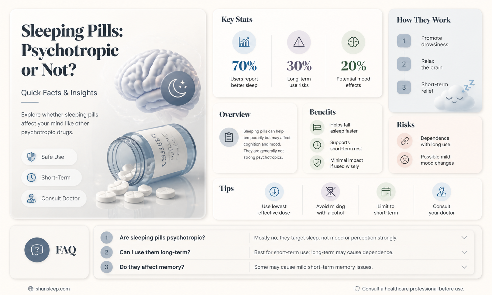 are sleeping pills psychotropic