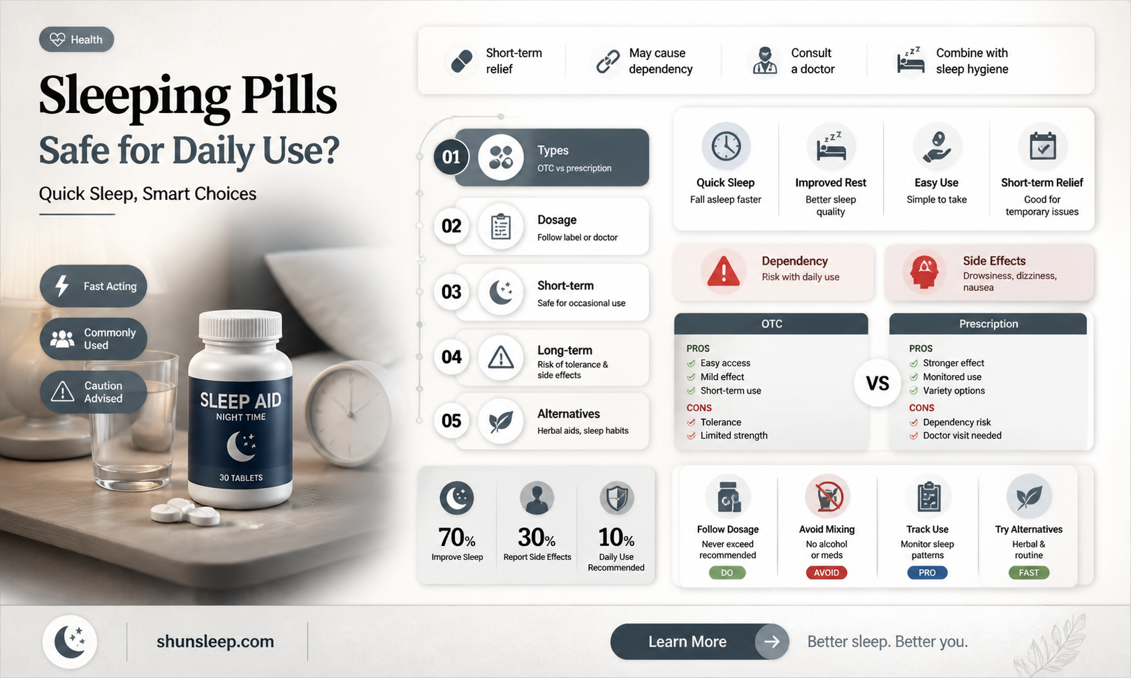 are sleeping pills safe to take everyday