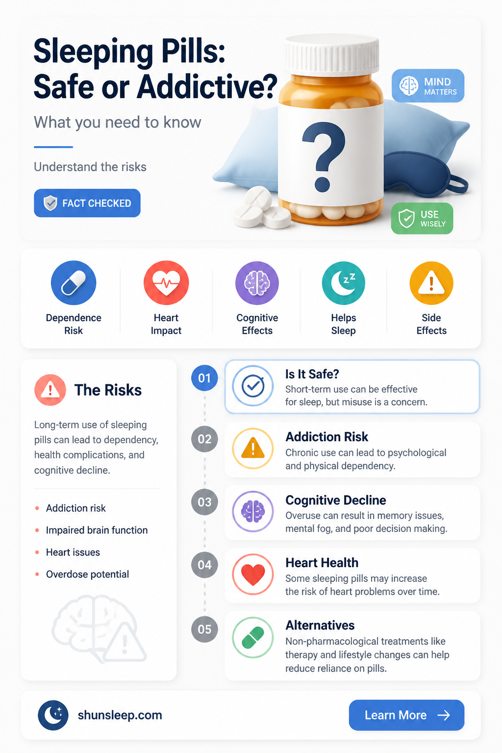 are non habit forming sleeping pills safe