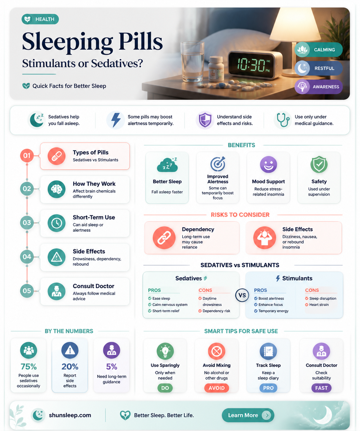 are sleeping pills stimulants