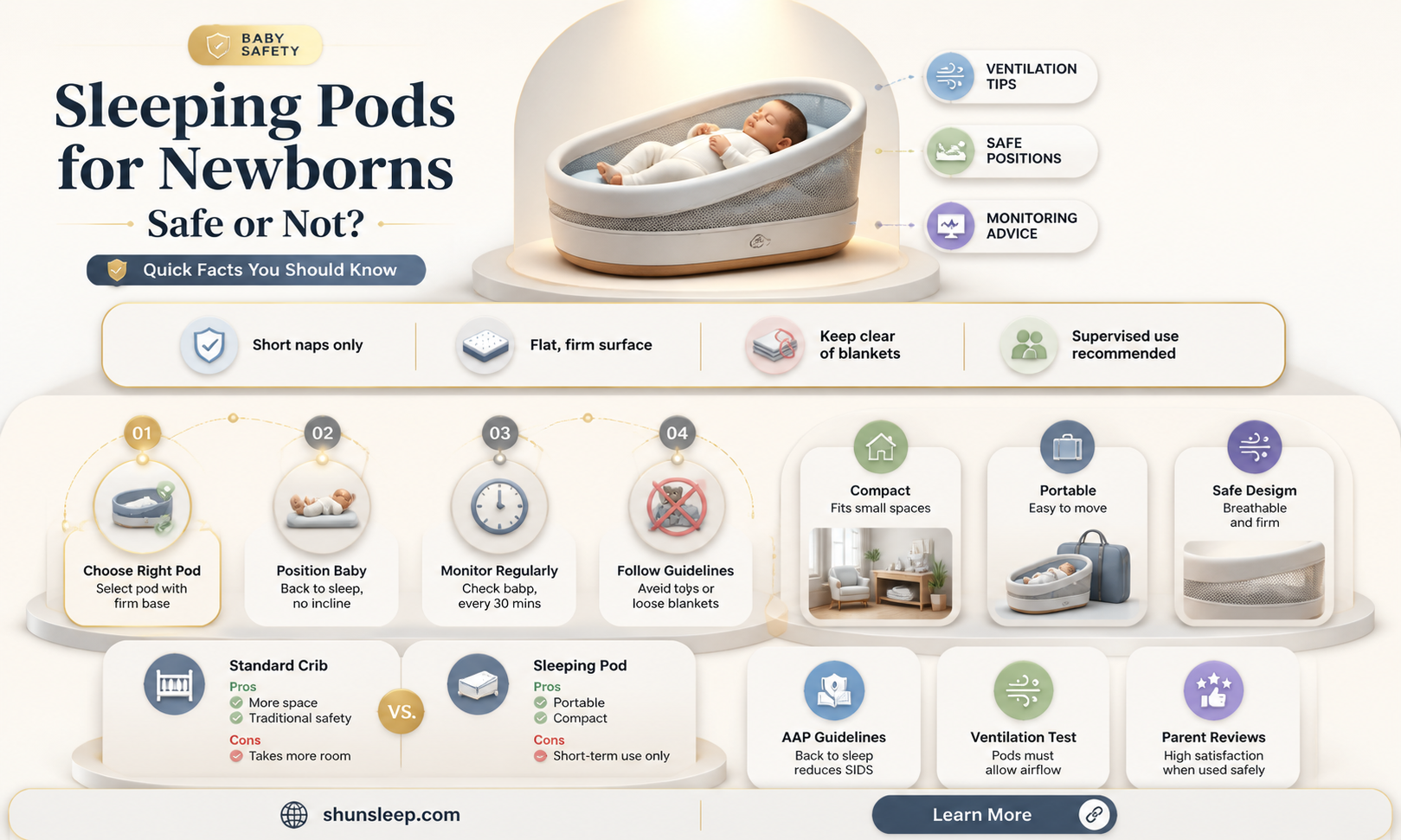 are sleeping pods safe for newborns