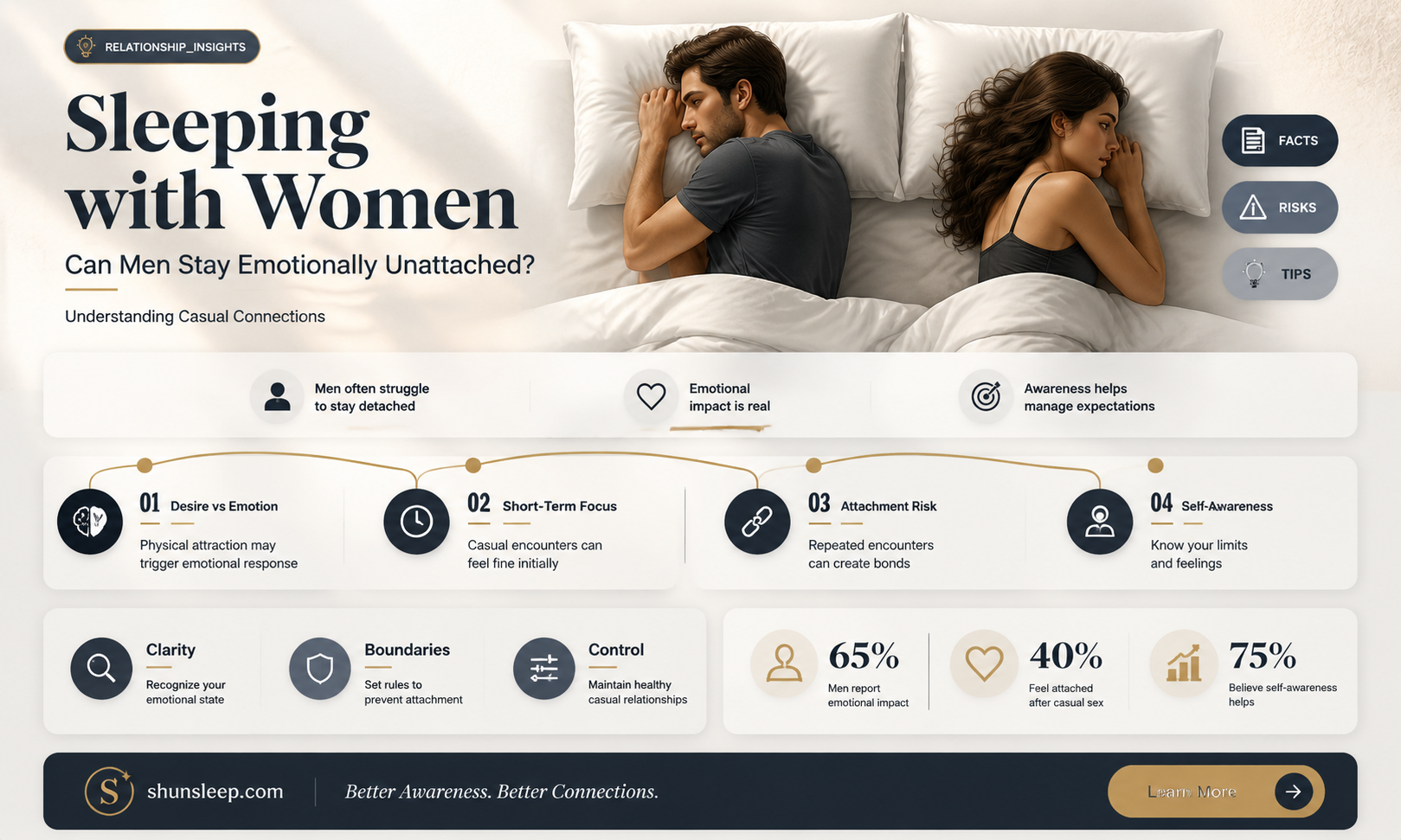 can a man sleep with a woman without developing feelings