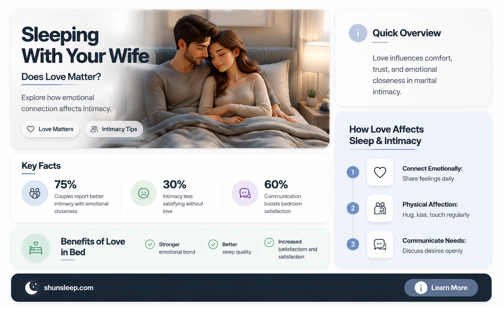 can a man sleep with his wife without feelings