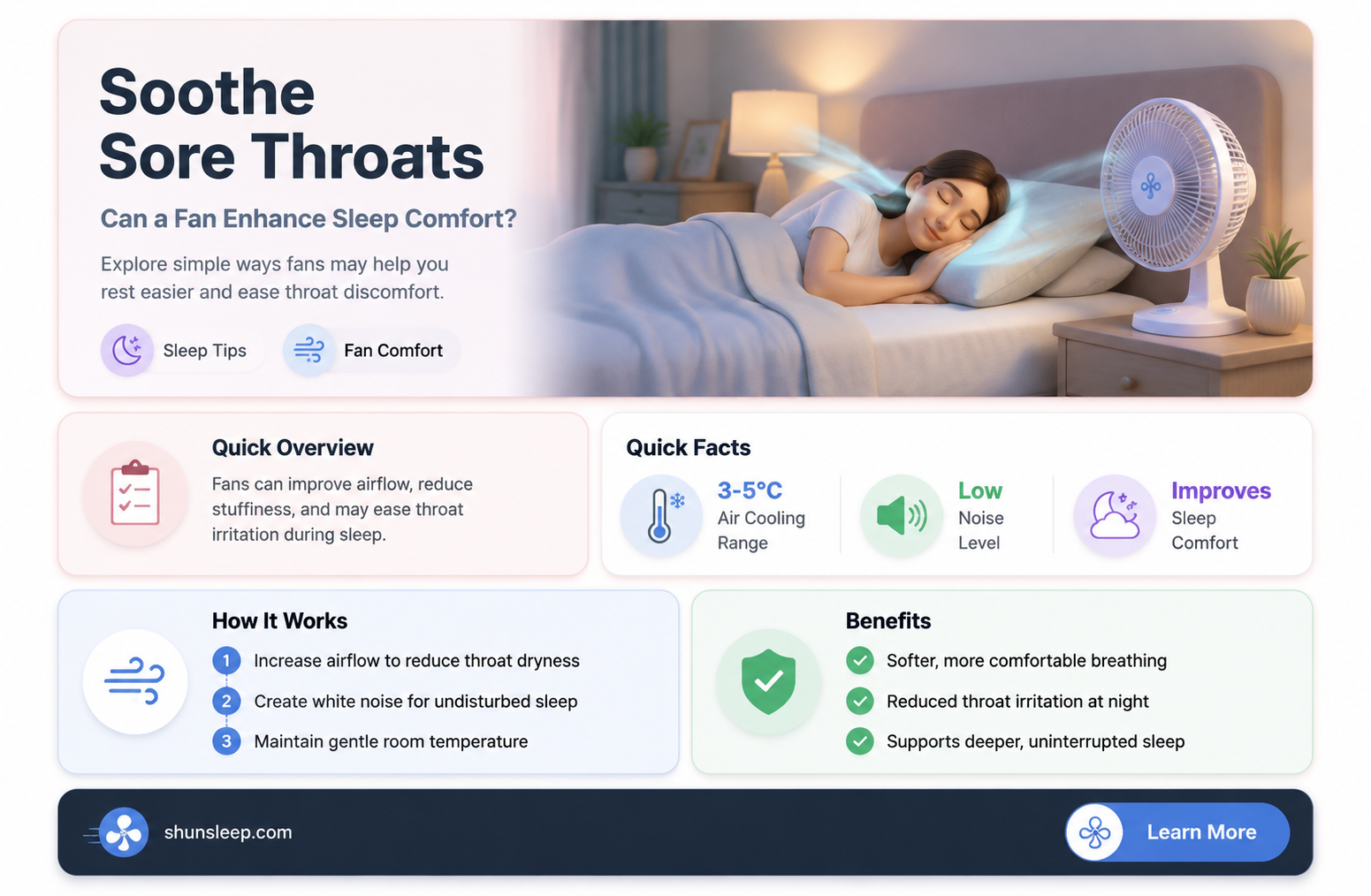 can a fan help you sleep with a sore throat