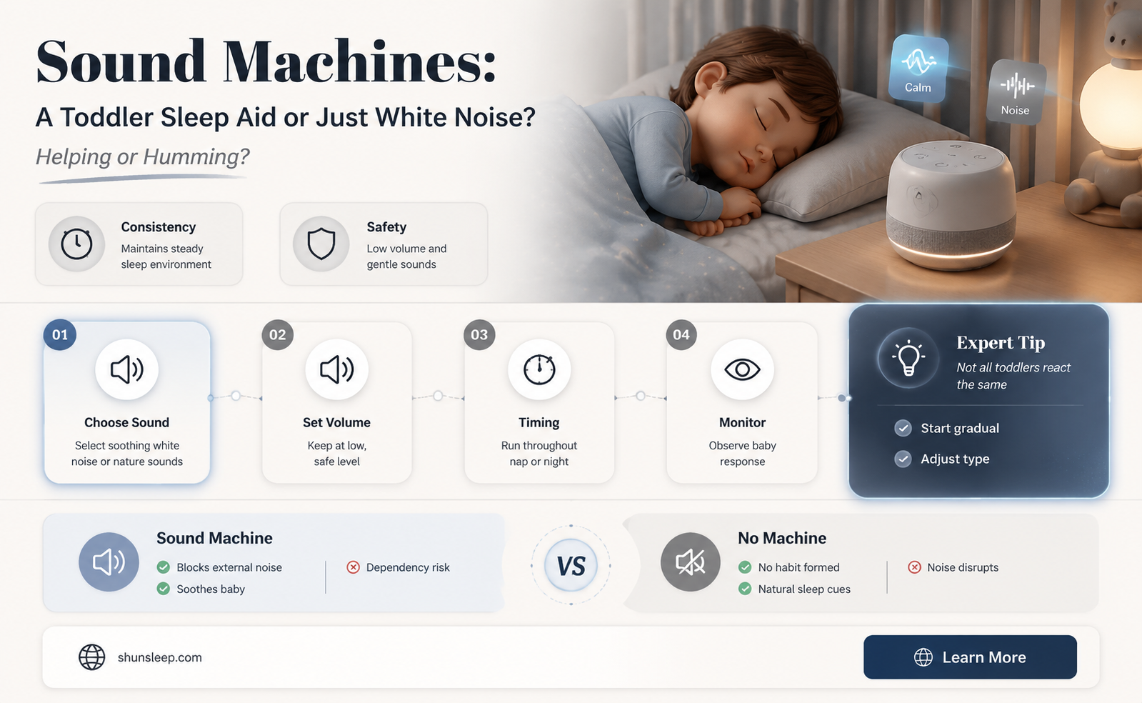 can a sound machine be used to help toddlers sleep