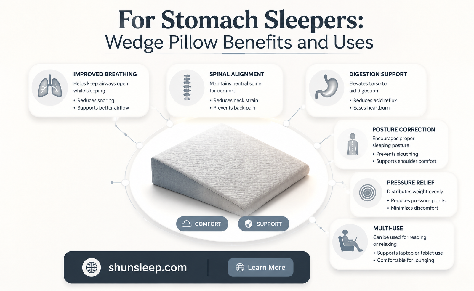 can a stomach sleeper use a wedge pillow