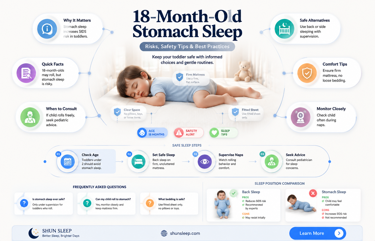 can 18 month old sleep on stomach