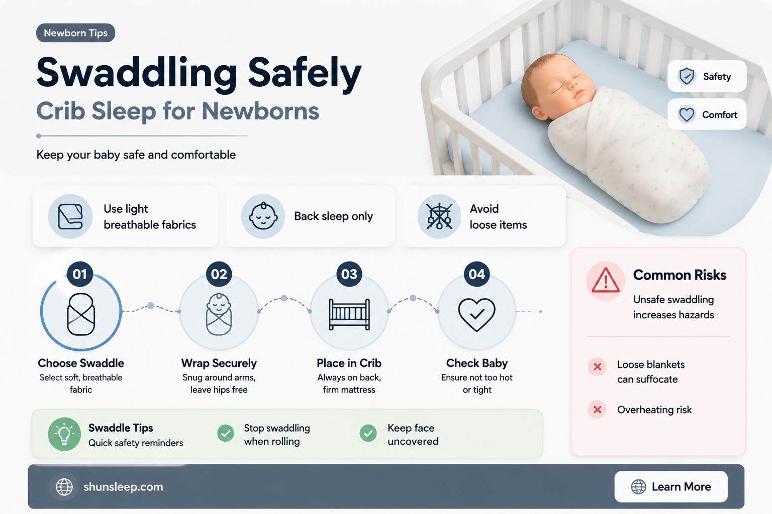 can a swaddled newborn sleep safely in a crib