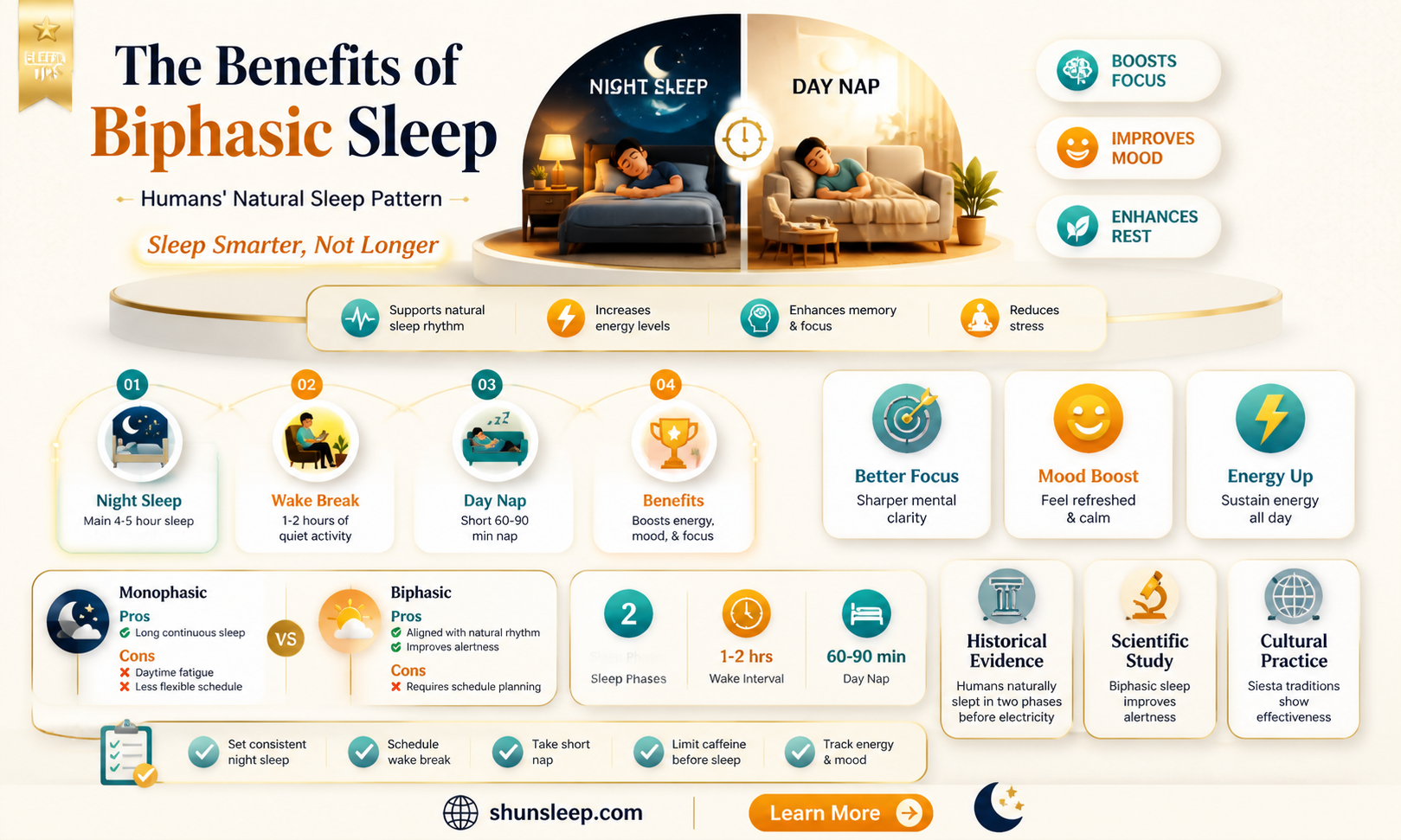 are humans meant to sleep twice a day