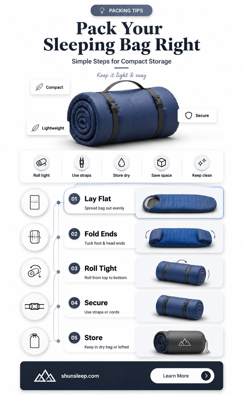 are you supposed to roll a sleeping bag