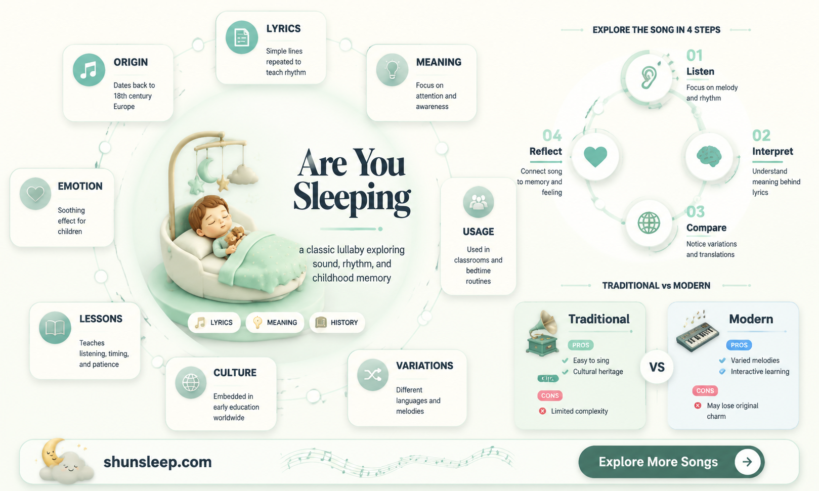 are you sleeping song meaning