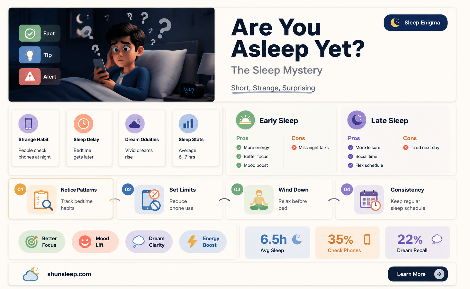 are you sleep yet meaning