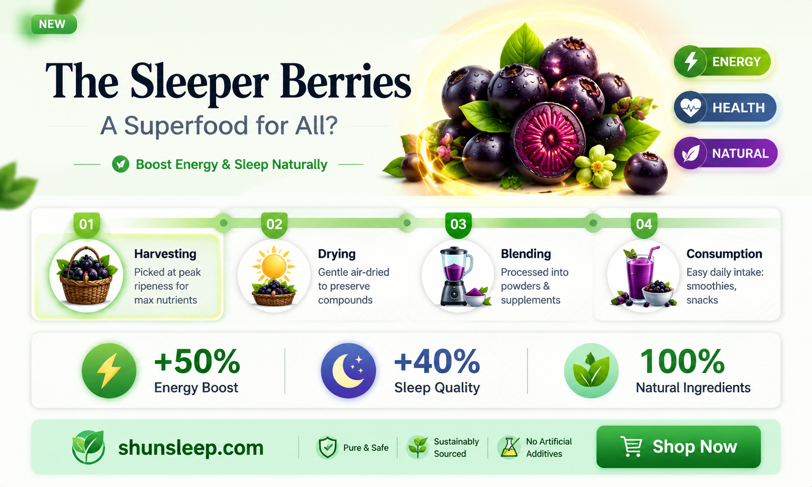 can anyone use sleeper berrh