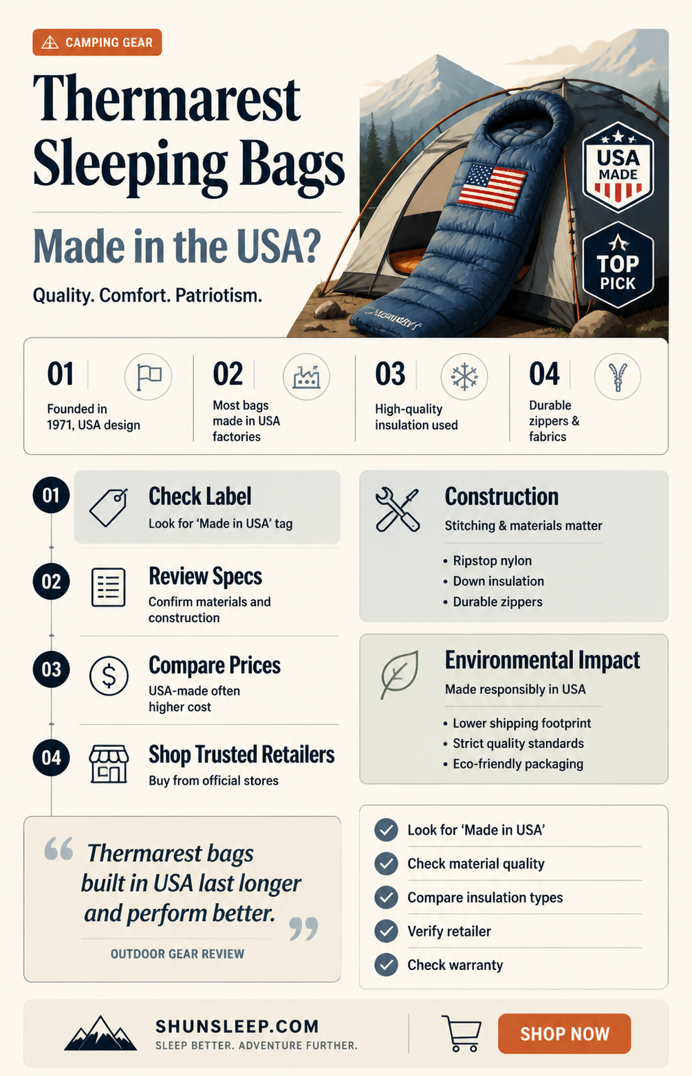 are thermarest sleeping bags made in us