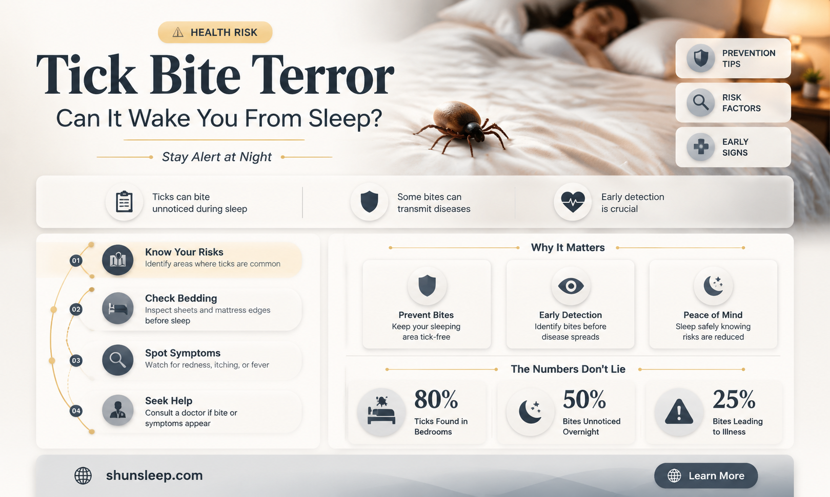 can a tick bite wake you from sleep