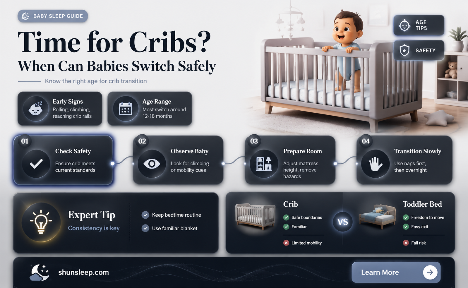 can a 2 month old sleep in a crib