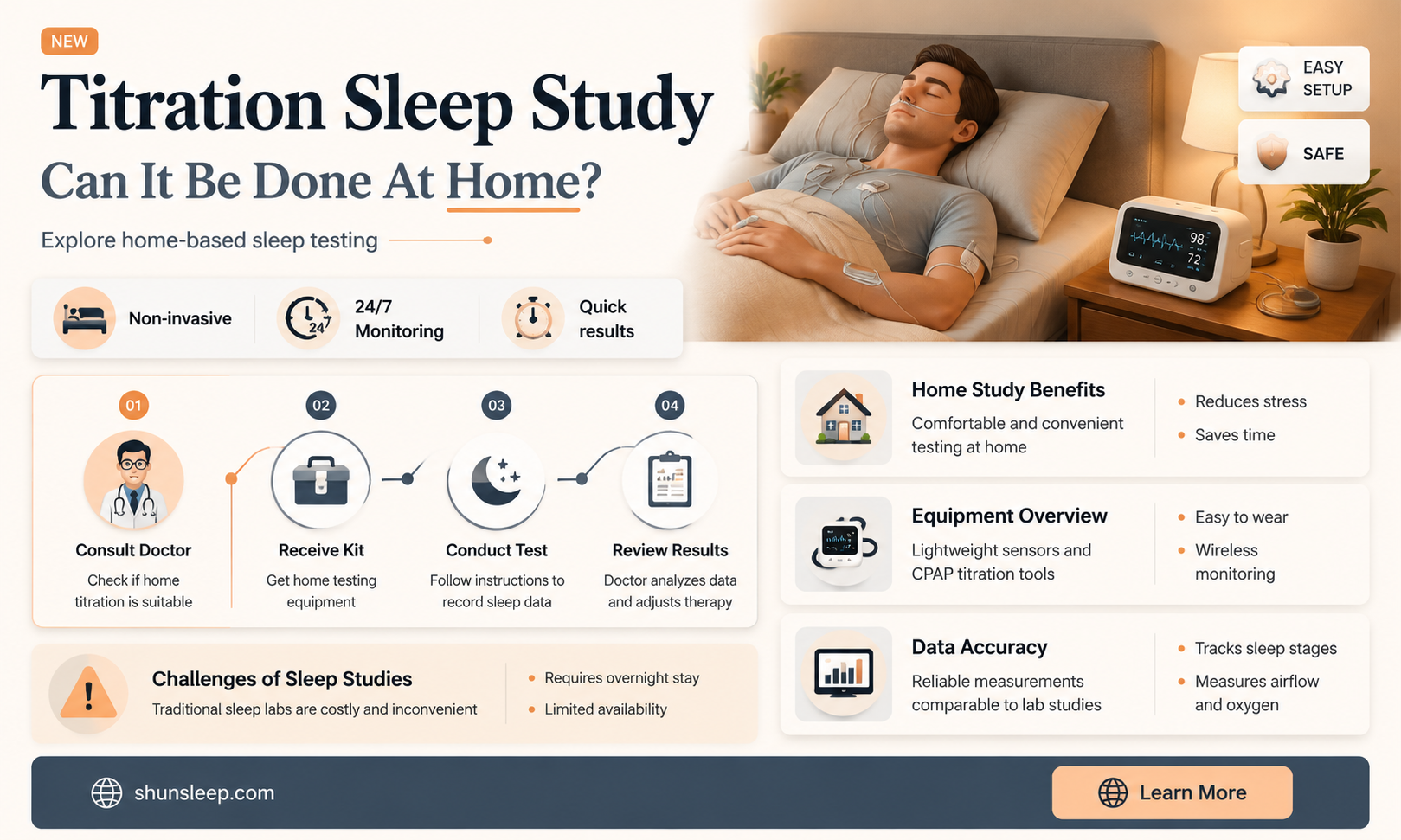 can a titration sleep study be done at home