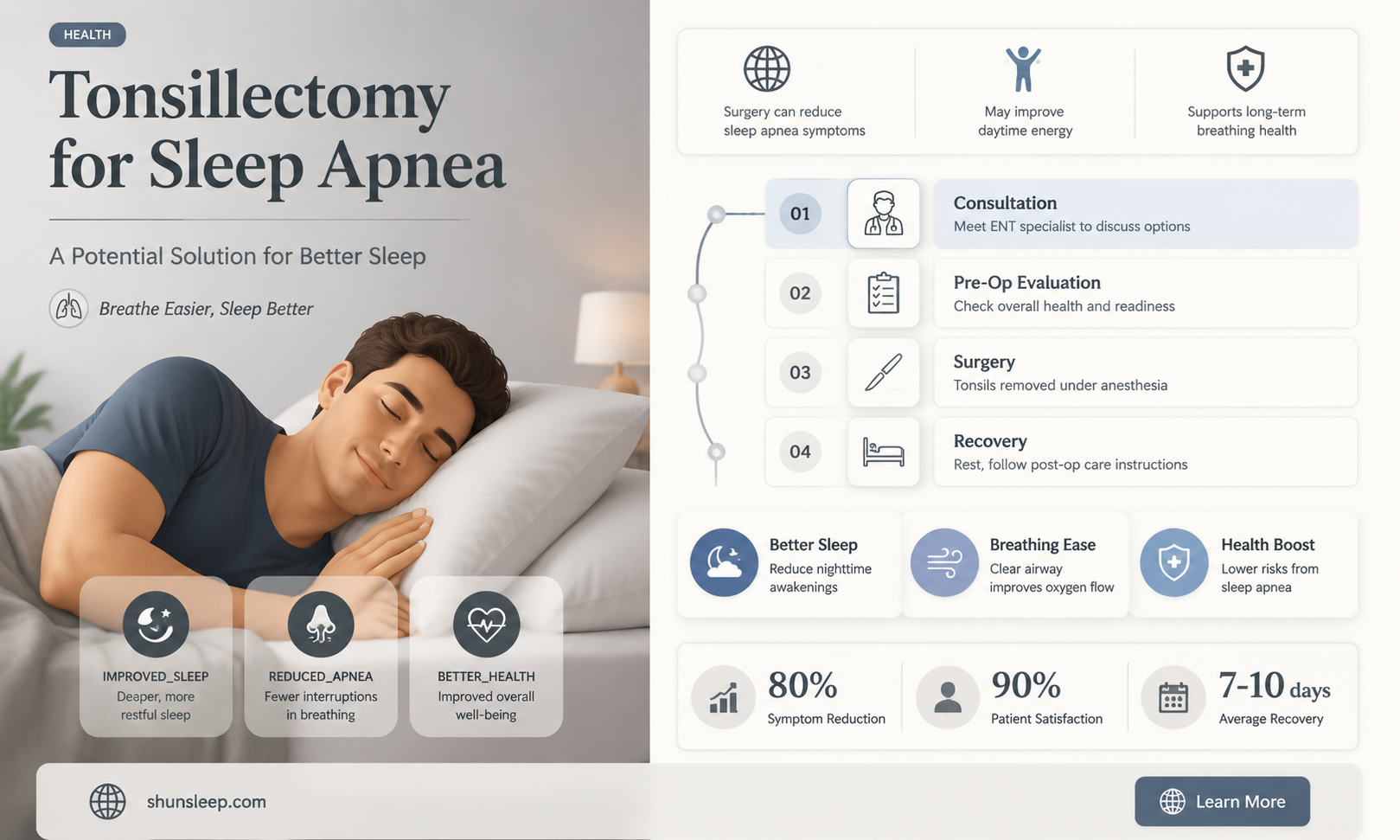 can a tonsillectomy help sleep apnea