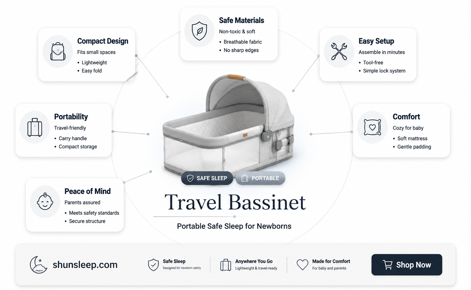 can a newborn sleep in a travel bassinet
