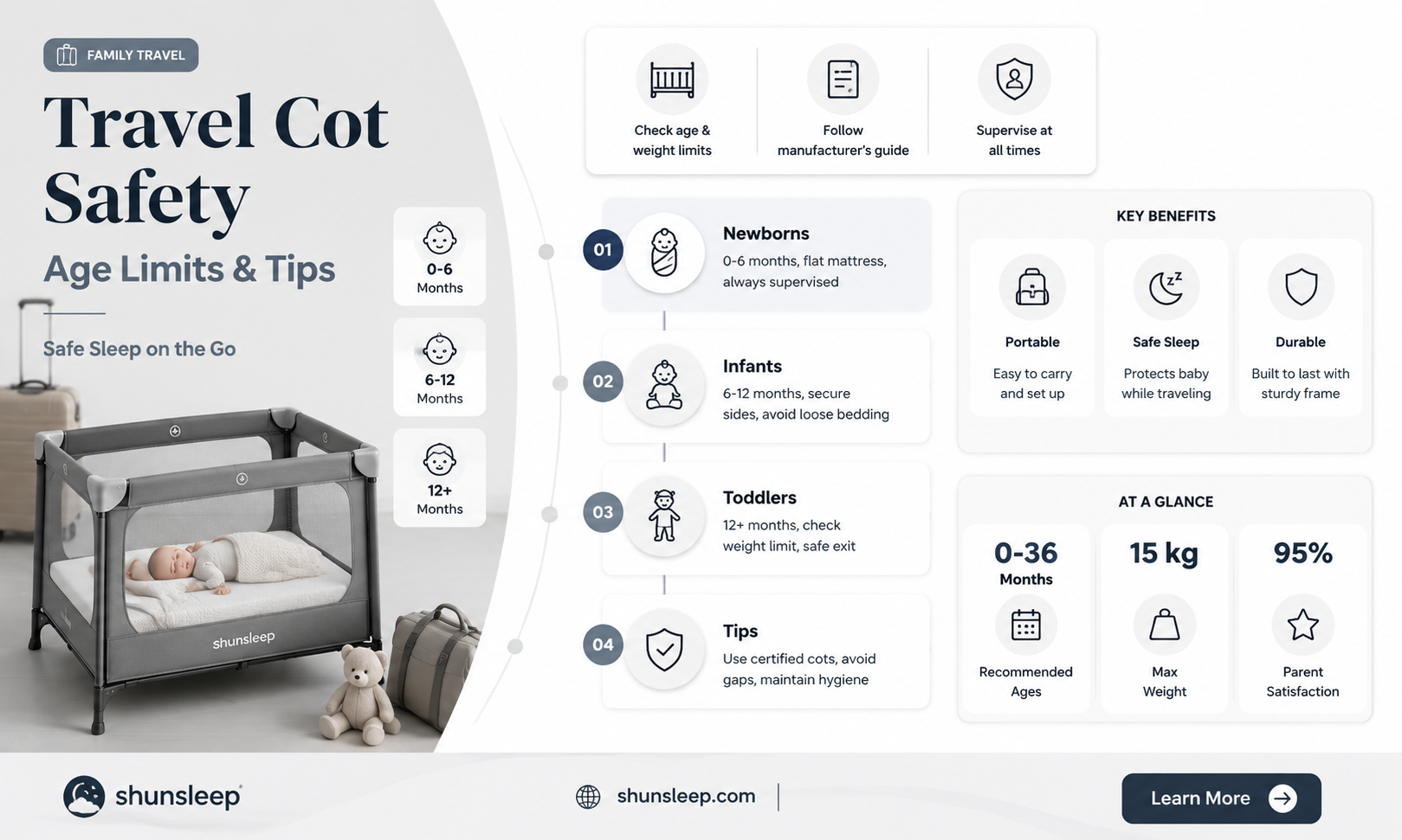 can a 2 year old sleep in a travel cot