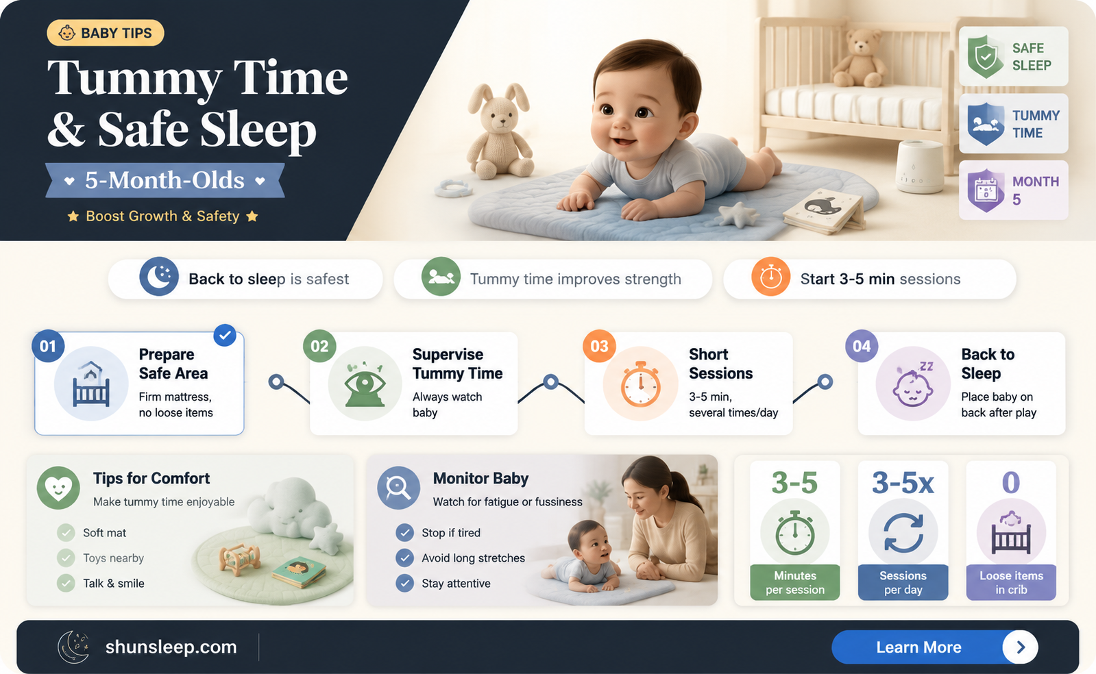 can 5 month old sleep on tummy