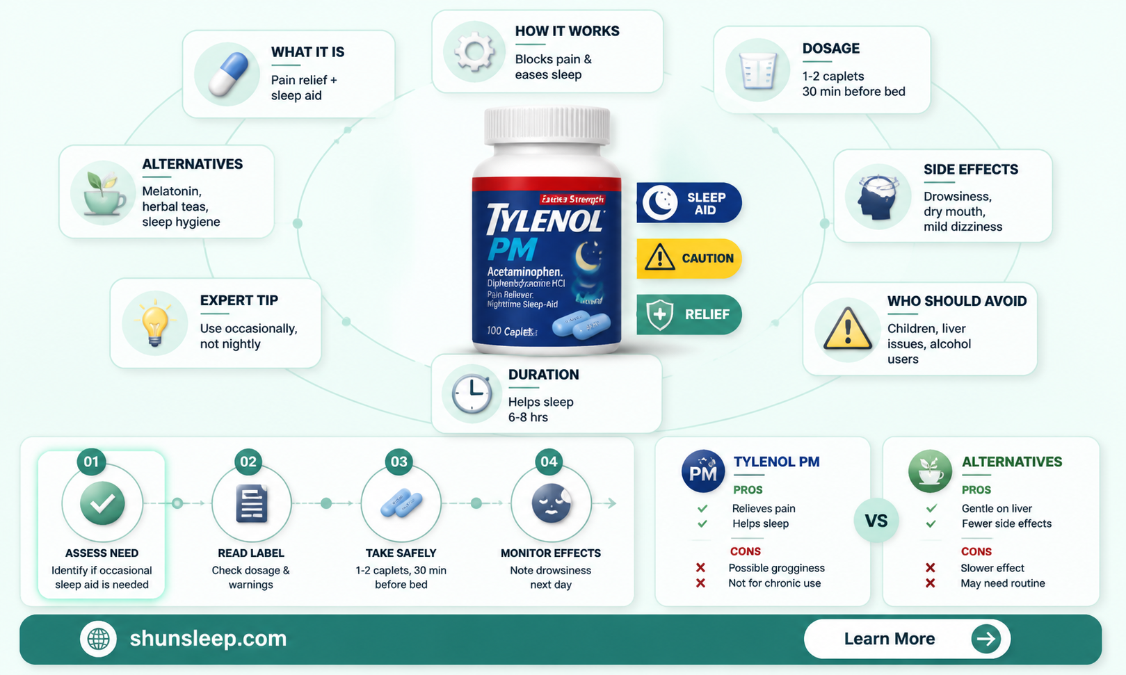 are tylenol pm sleeping pills