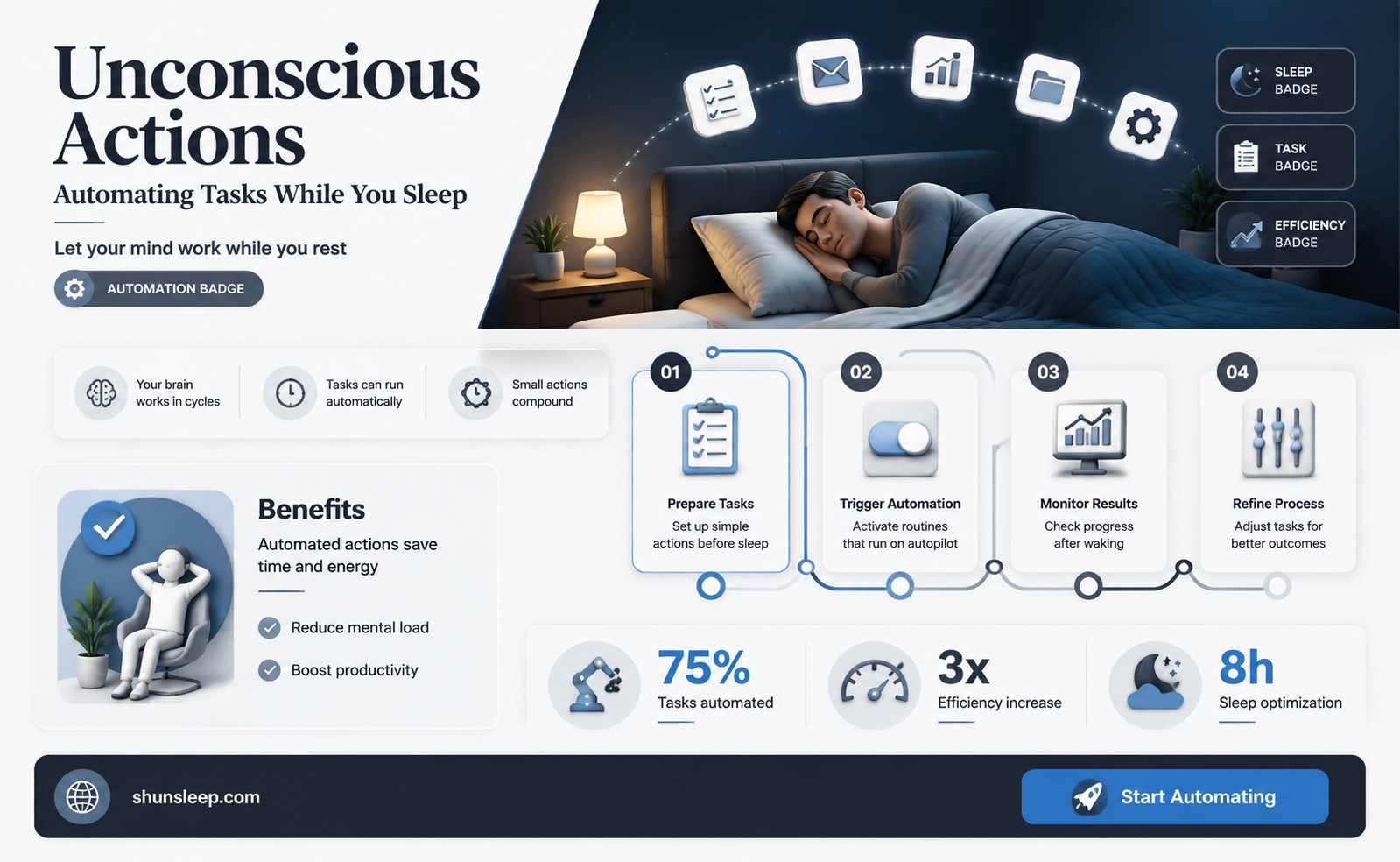 can automatic actions be done while sleeping