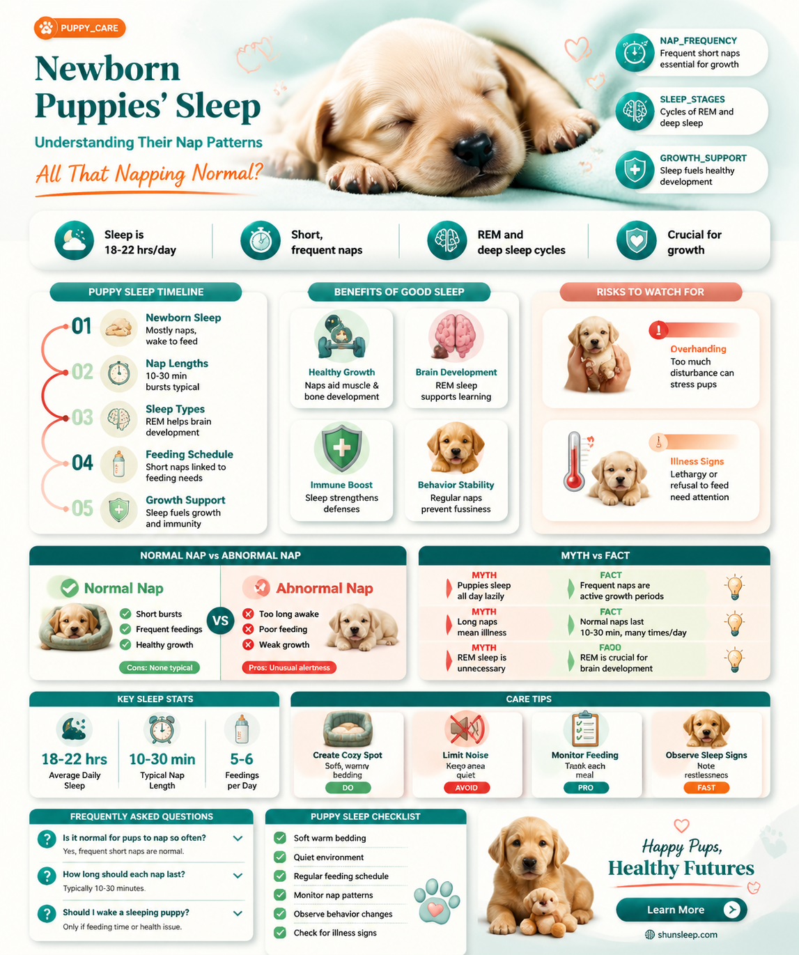 are baby puppies supposed to sleep a lot
