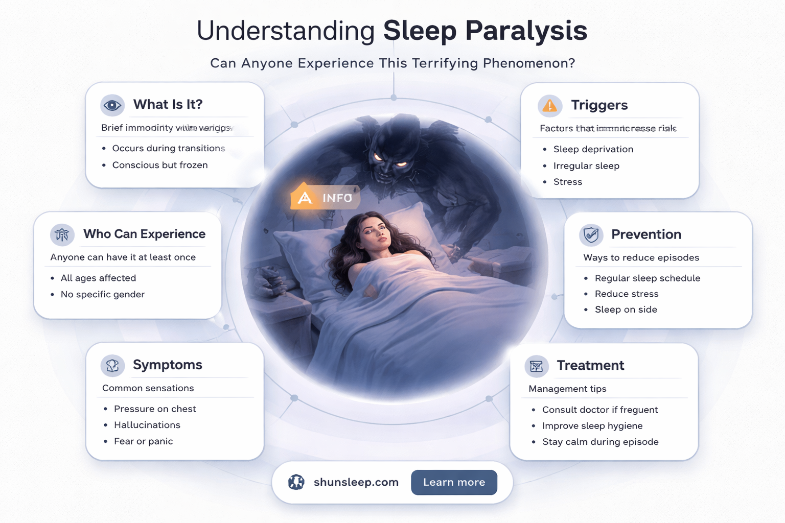 can anybody get sleep paralys