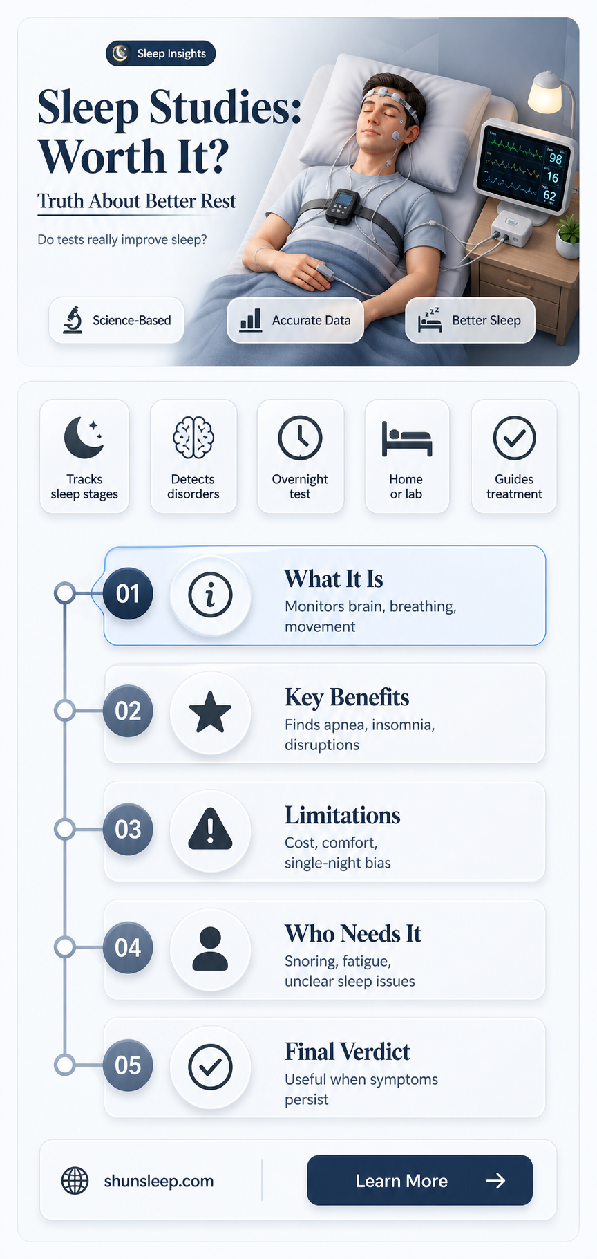 are sleep studies helpful