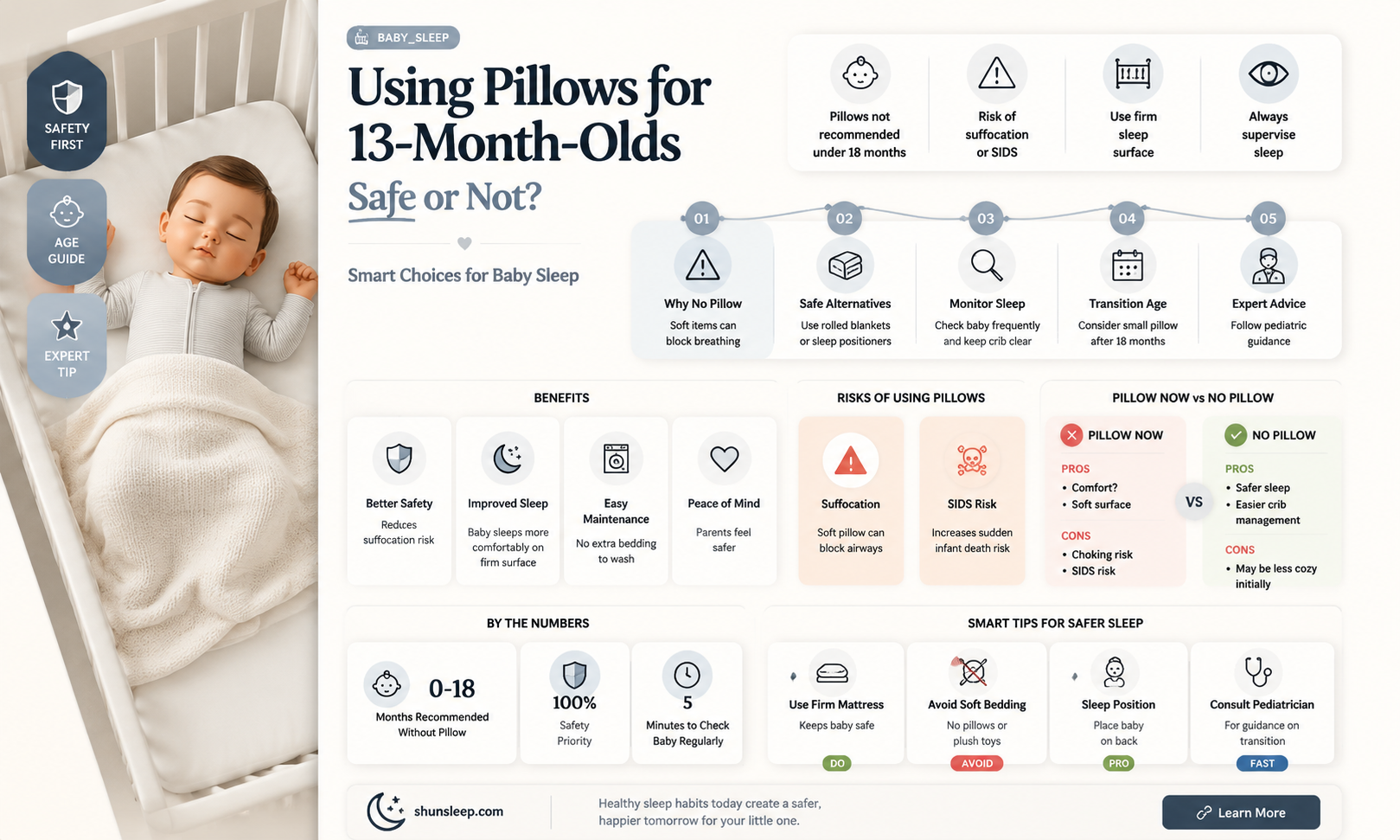 can 13 month old sleep with pillow