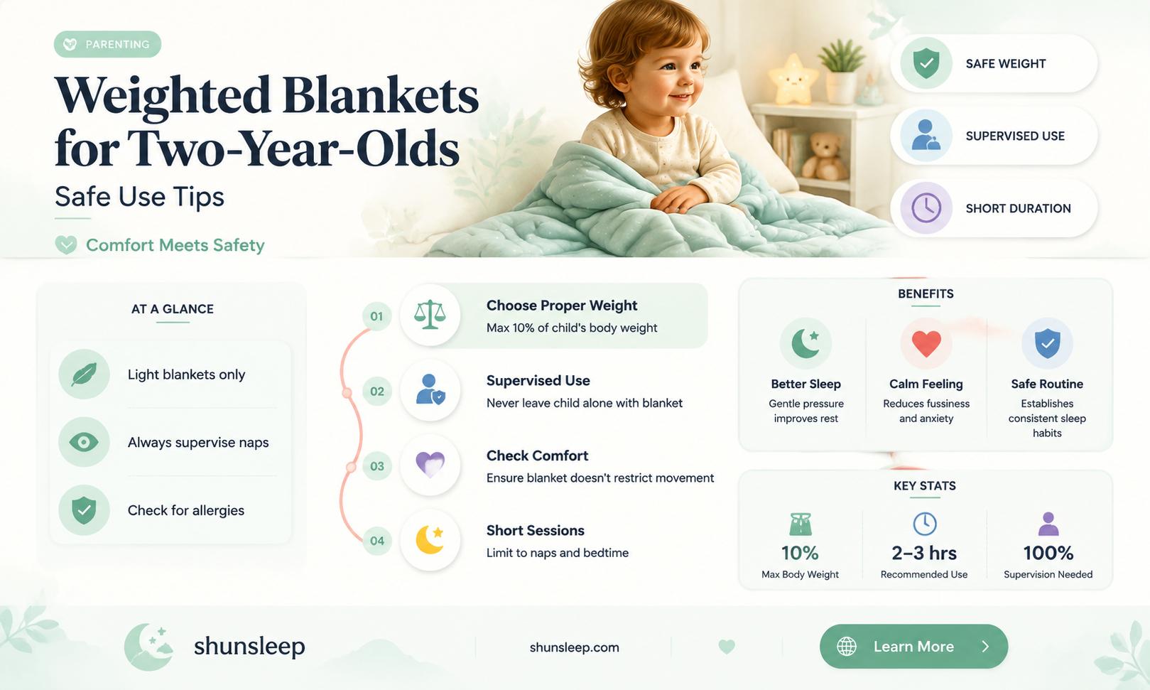 can a 2 year old sleep with a weighted blanket