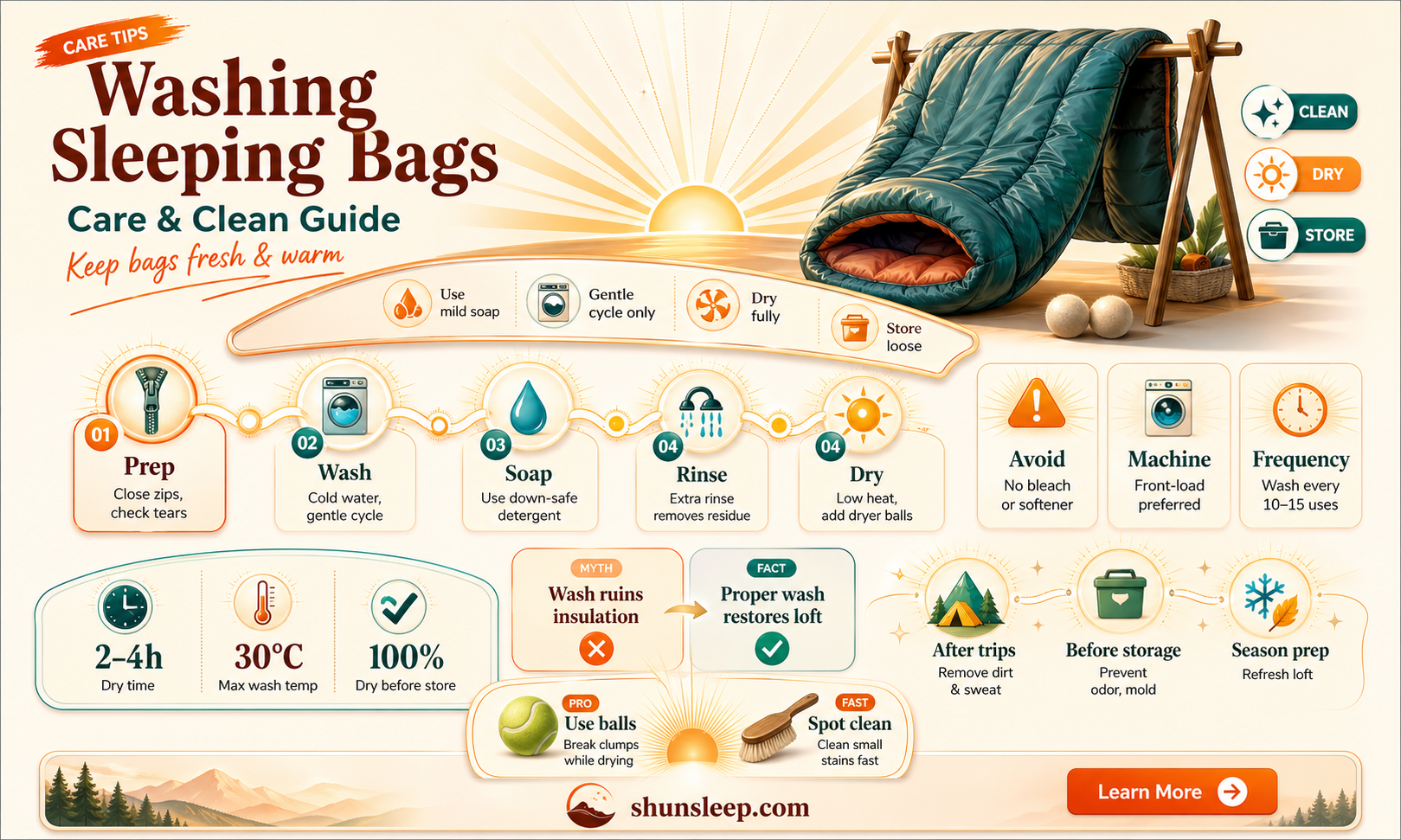 are down sleeping bags washable