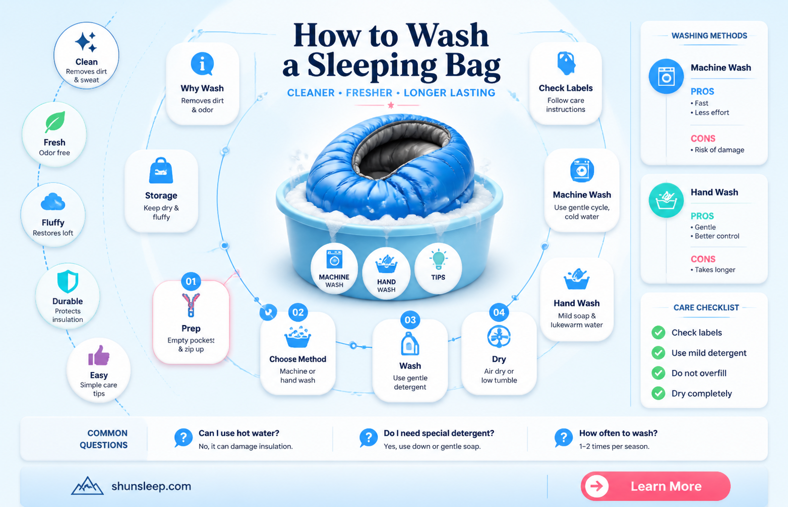 are sleeping bags machine washable