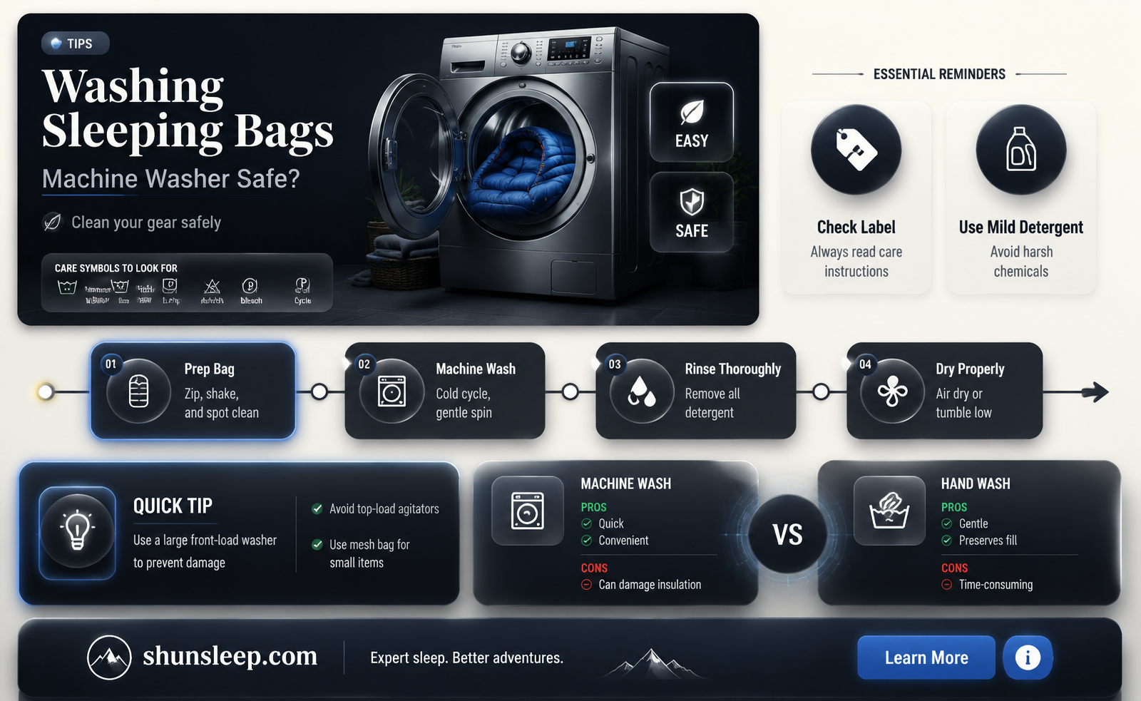 can 8 wash sleeping bags in washer